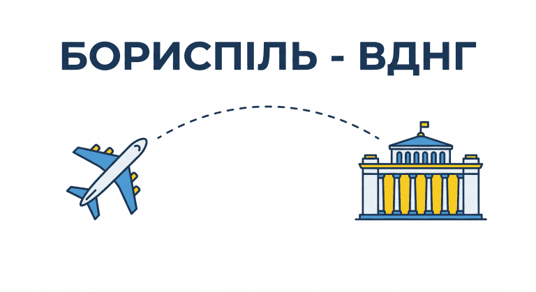 Інфографіка маршруту з аеропорту Бориспіль до ВДНГ у Києві.
