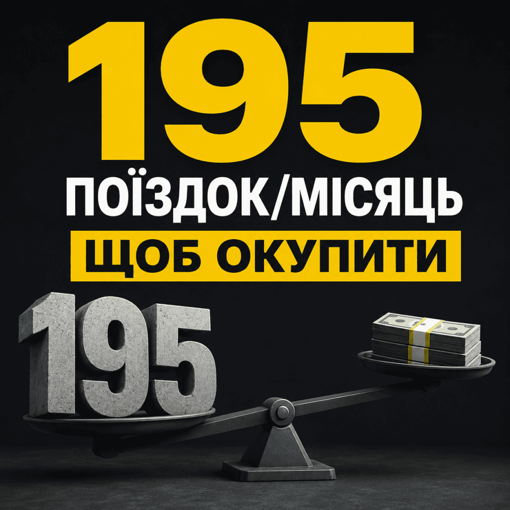 Абстрактна графічна композиція, що символізує важку математику. Величезна цифра «195» з'являється на вагах, перевішуючи маленьку пачку грошей. Жирний шрифт sans-serif українською мовою: «195 ПОЇЗДОК/МІСЯЦЬ ЩОБ ОКУПИТИ». Зображення оптимізовано для мобільних дисплеїв, без людей.