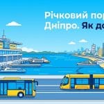Головна будівля річкового порту у місті Дніпро та зупинки громадського транспорту навколо неї.