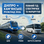 Сучасна інфографіка-карта, що показує транспортне сполучення (електрички та маршрутки) між Дніпром та Кам'янським у 2026 році. На карті розміщено жирний текст: «ДНІПРО → КАМ'ЯНСЬКЕ: РОЗКЛАД 2026» та «ЕЛЕКТРИЧКИ ТА МАРШРУТКИ».